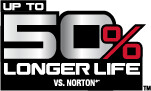 Up to 50% longer life than competitor icon